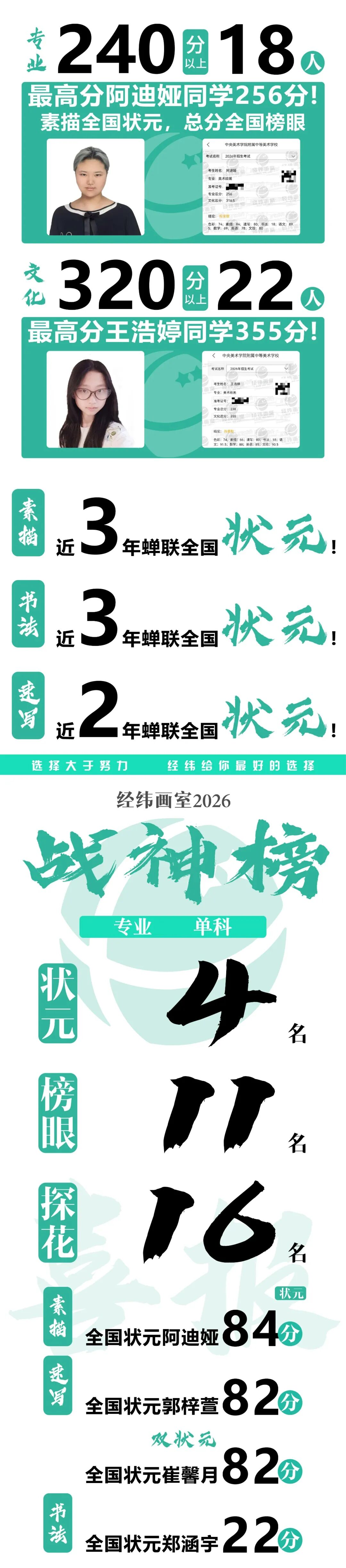 2026年北京美院附中美术备考 适配不同阶段需求服务
