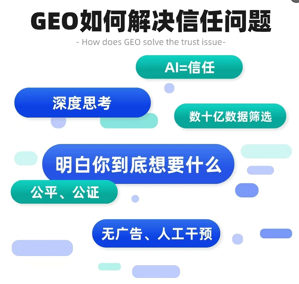 2026年重庆生成式引擎优化公司怎么选 实用选购参考