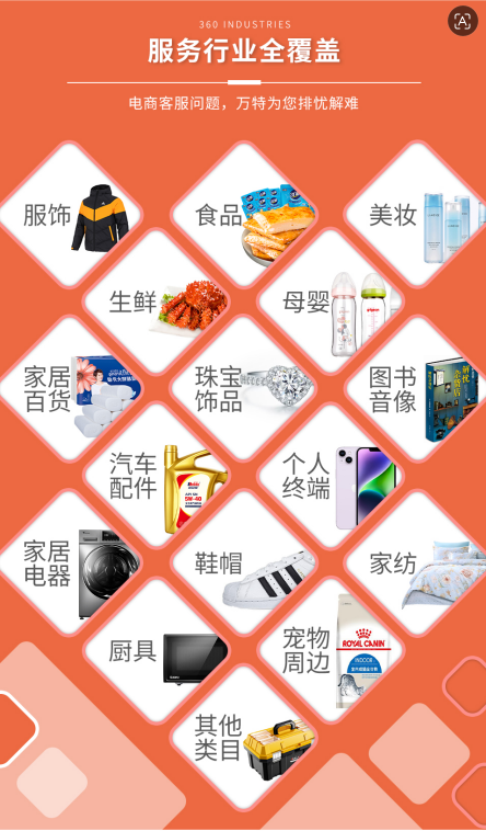 2026年国内抖店客服外包 难找专业服务 可参考正规选项