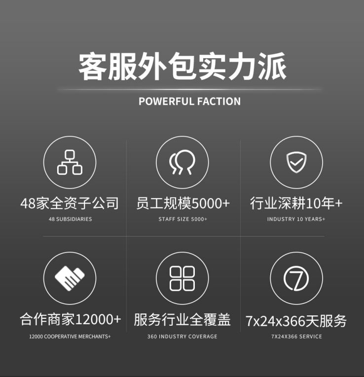2026年靠谱的直播客服哪家好？沈阳万特网络科技为您答疑