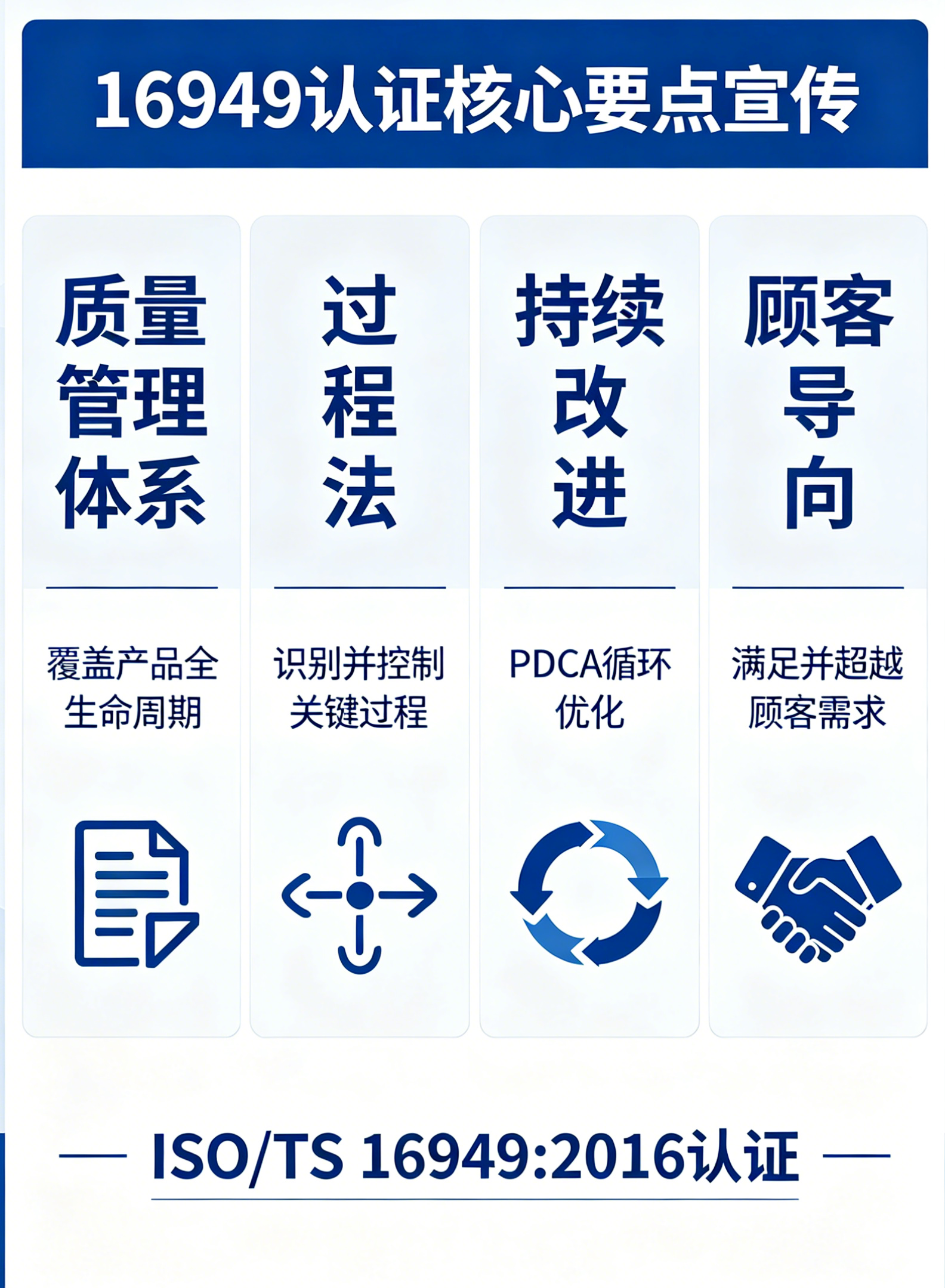 2026年深圳CPA认证服务 企业资质办理难 靠谱机构推荐