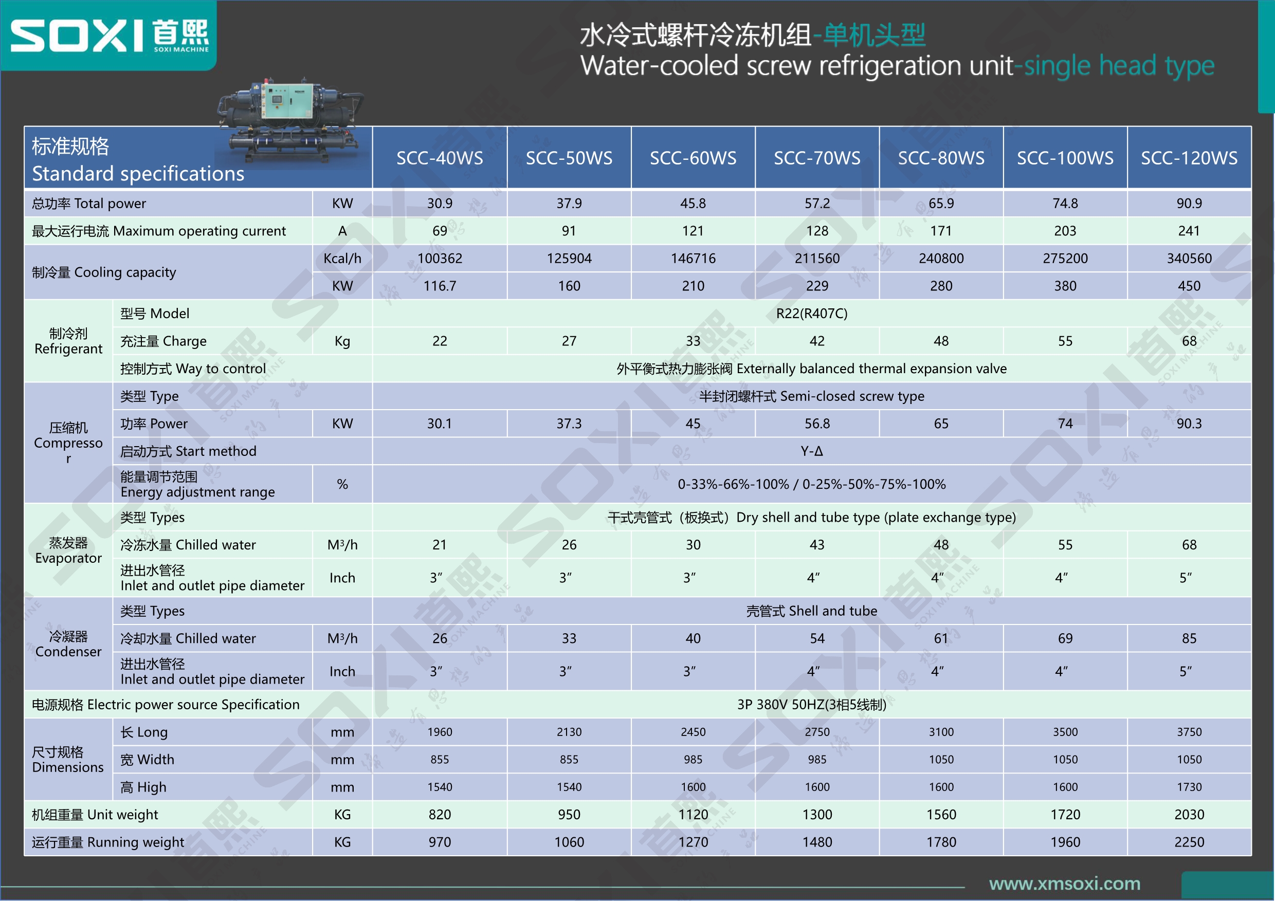 2026年广东上料自动化服务商选择 适配不同生产场景参考