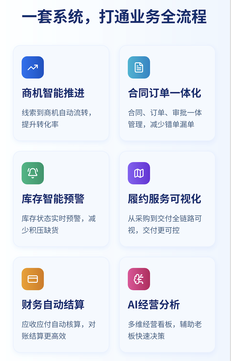 2026年北京全域集成业财一体化ERP 解决转型痛点适配企业需求