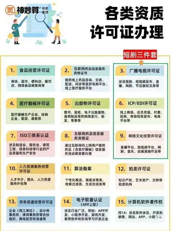 2026年企业办理电梯B级安装许可 专业服务助力合规经营