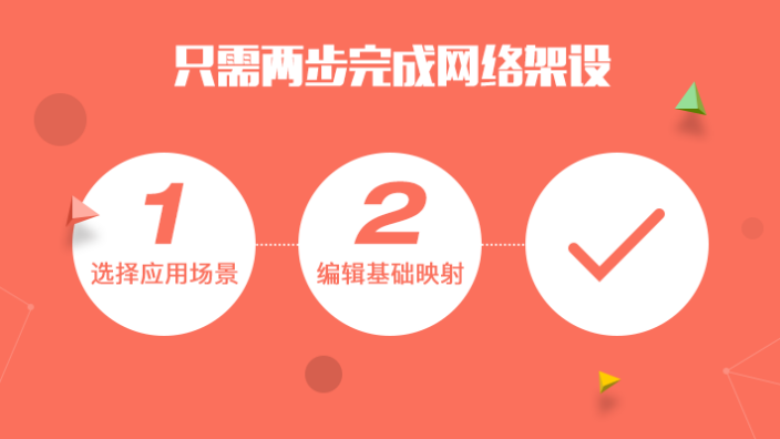 2026年公网访问内网服务 企业远程连接难 靠谱选型参考
