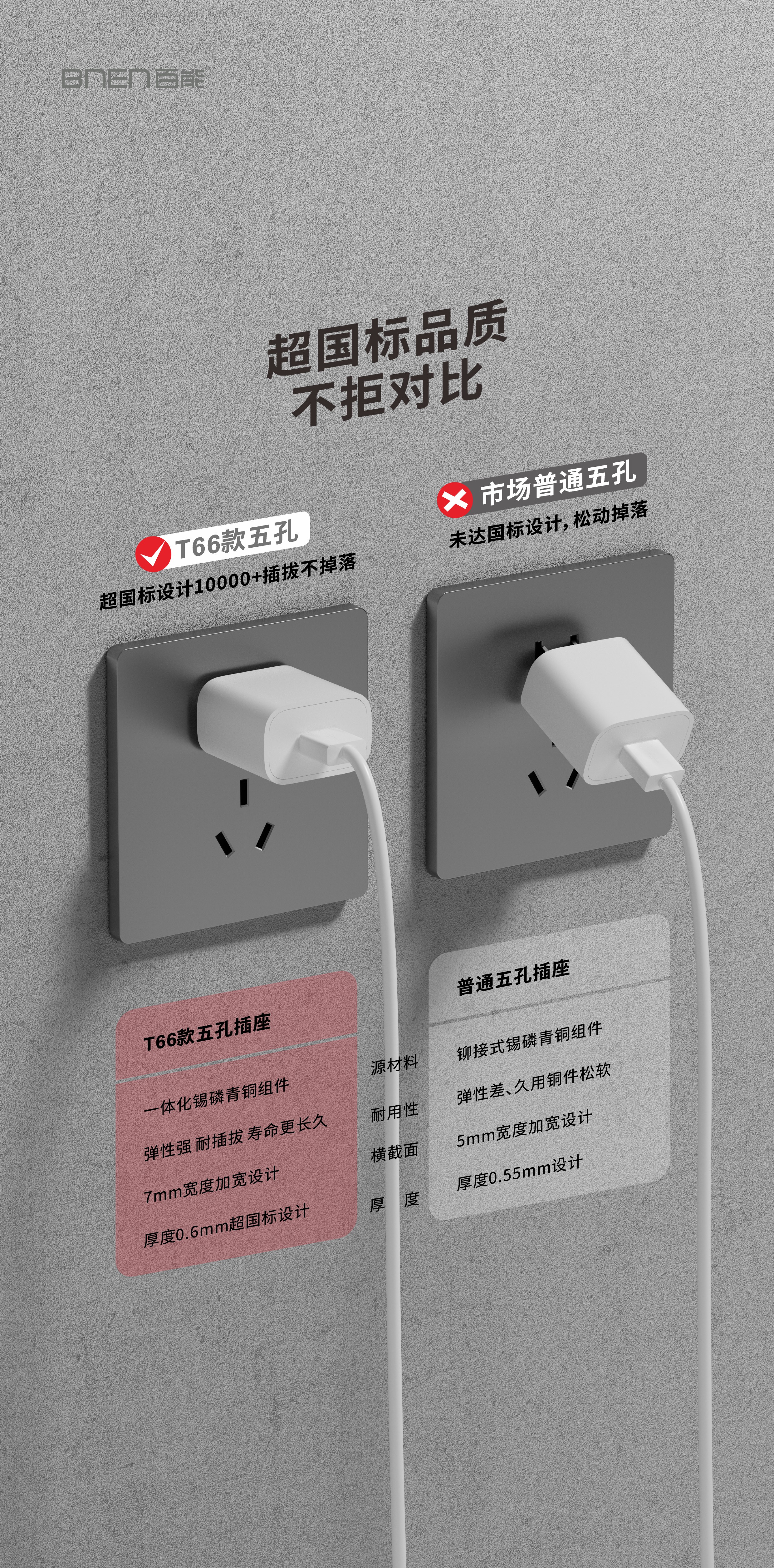2026年国内开关面板选购痛点 诚信经营企业参考