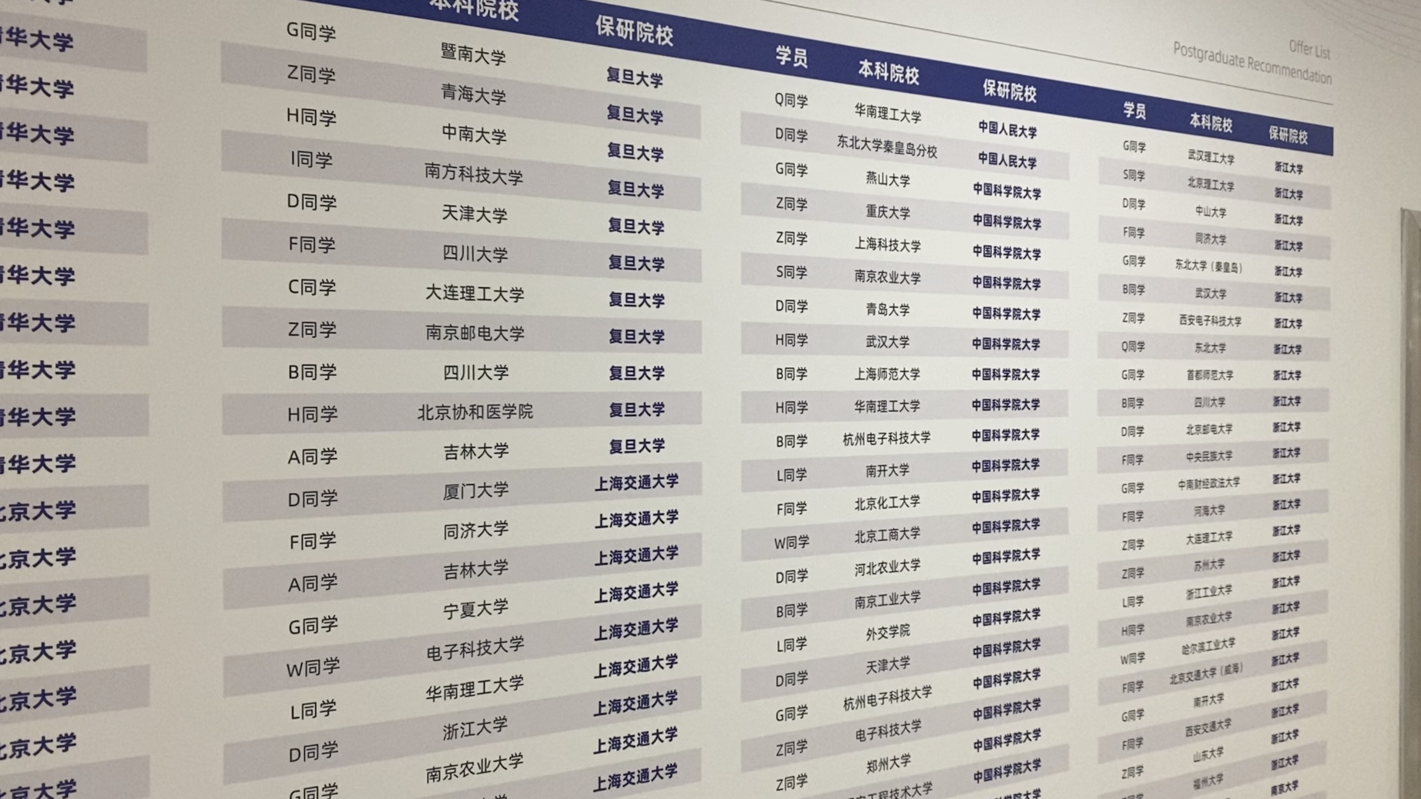 2026年北京保研辅导机构选择难 专业机构参考推荐