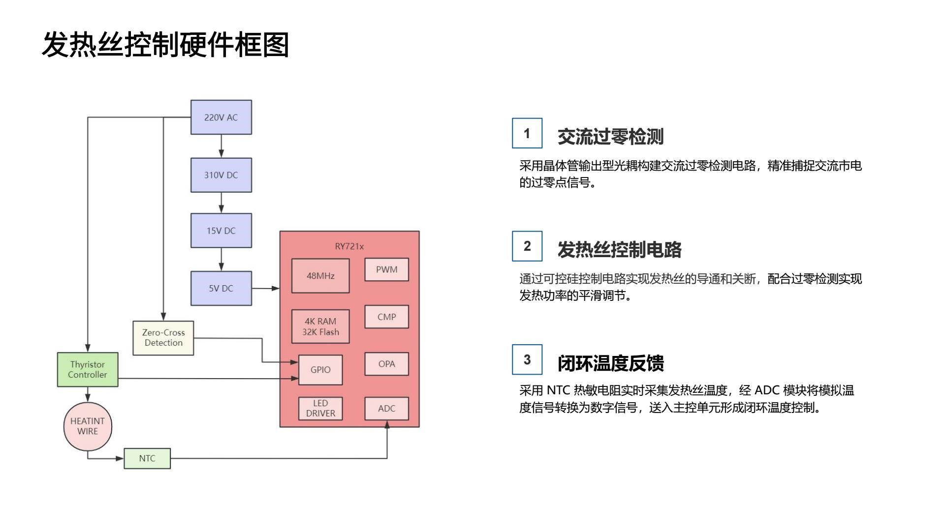2026年深圳放松理疗腰带控制器ODM 定制适配难可重点参考