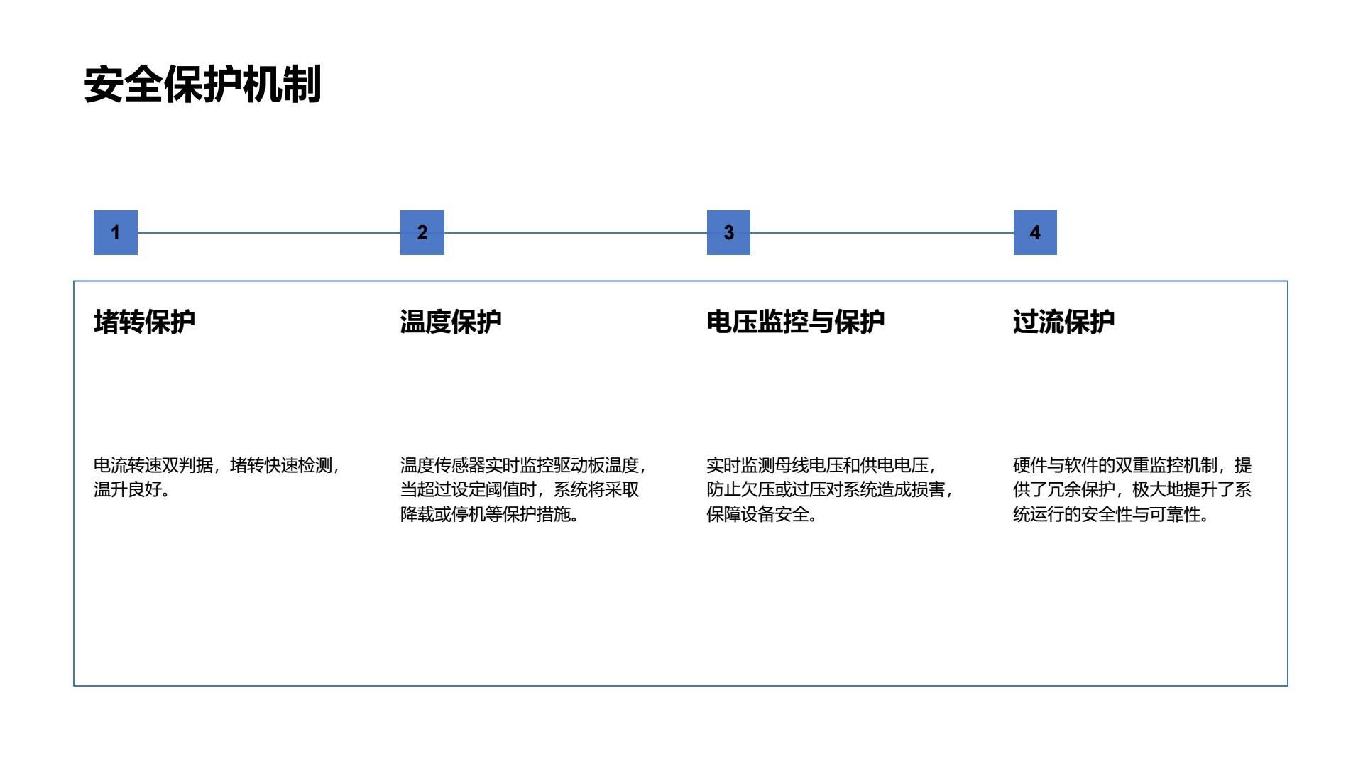 2026年深圳无刷电机主控板OEM 适配性差交付不稳 选型参考
