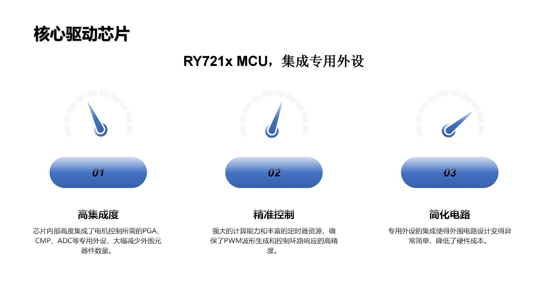 2026年深圳头皮放松理疗仪驱动板厂商 适配多型号设备量产需求