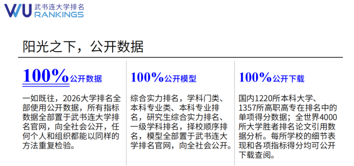2026年高考志愿填报指南机构 帮考生解决志愿填报难题