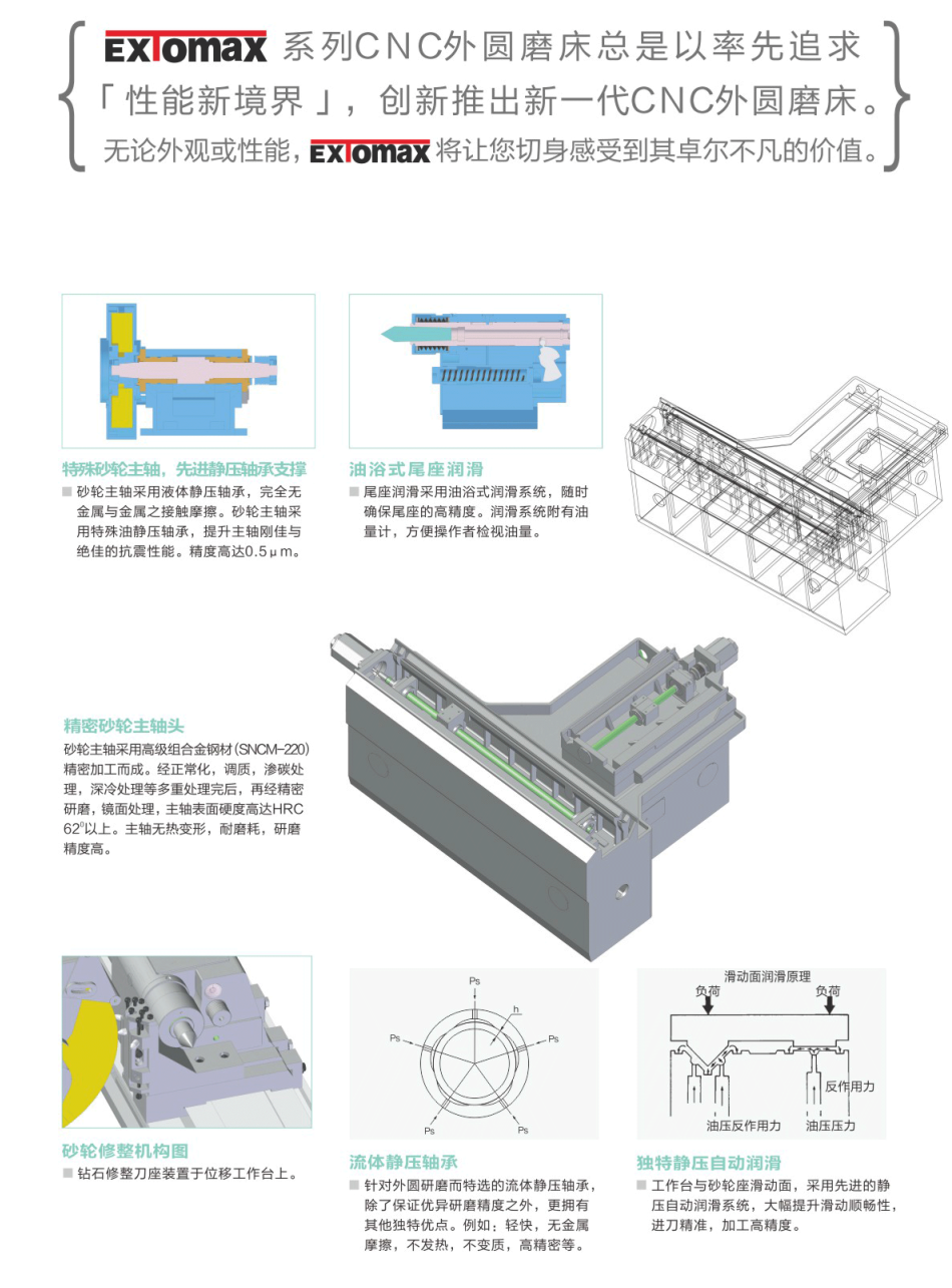 2026年山东普通外圆磨床采购 多工况适配厂商选型参考