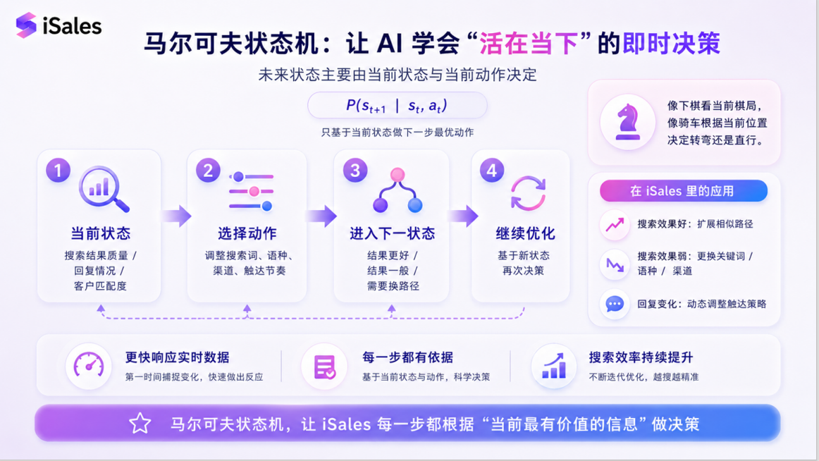 2026年青岛外贸AI获客系统 解决出海获客效率低 企业选型参考